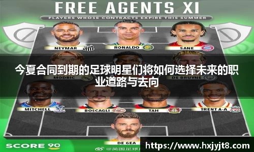 今夏合同到期的足球明星们将如何选择未来的职业道路与去向