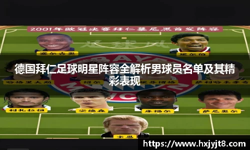 德国拜仁足球明星阵容全解析男球员名单及其精彩表现